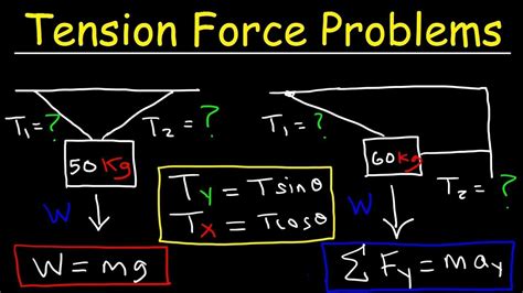 Tension Force Physics Problems