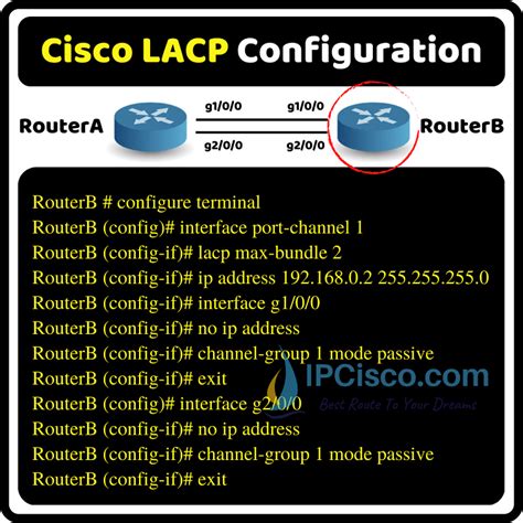 3 Steps of Cisco LACP Config | Link Aggregation Control Protocol