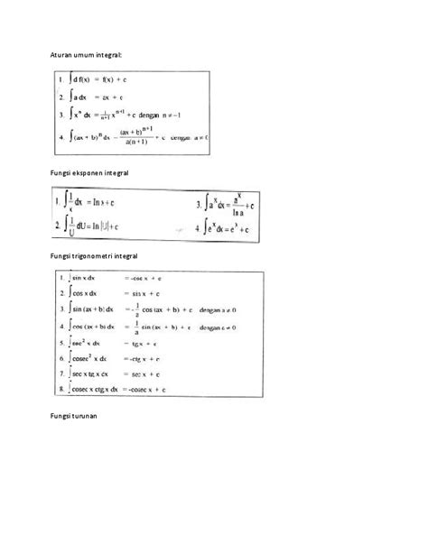 (PDF) Aturan umum integral: Fungsi eksponen integral Fungsi ...