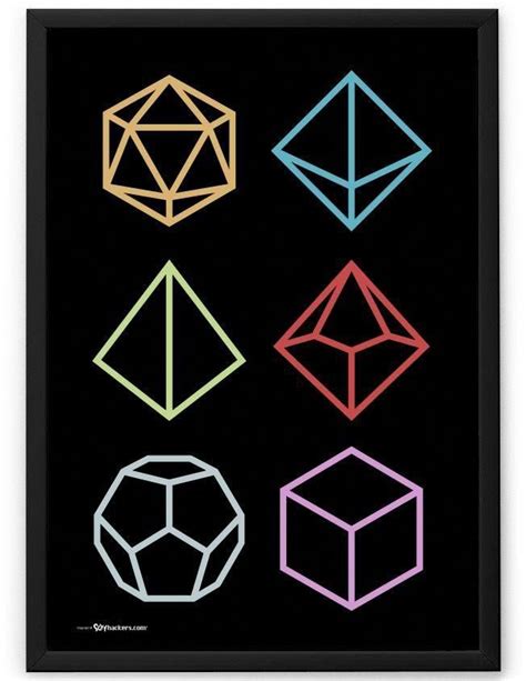 Multi-Sided RPG Gamer Dice Icons Poster | Dungeons and dragons dice ...