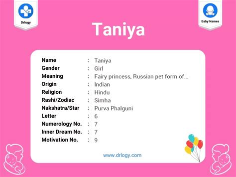 Taniya Name Meaning, Origin, Numerology & Popularity - Drlogy