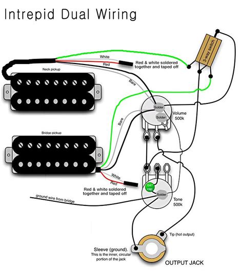 Electric Guitar Wire Diagram