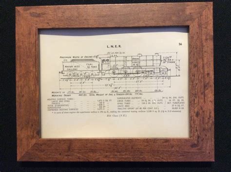 Vintage Railway a LNER B16 Class Locomotive Picture Loco Diagram ...