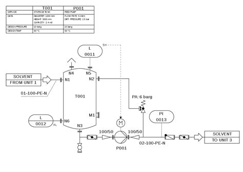 Piping And Instrumentation Diagram Process Flow Diagram Png | Images ...