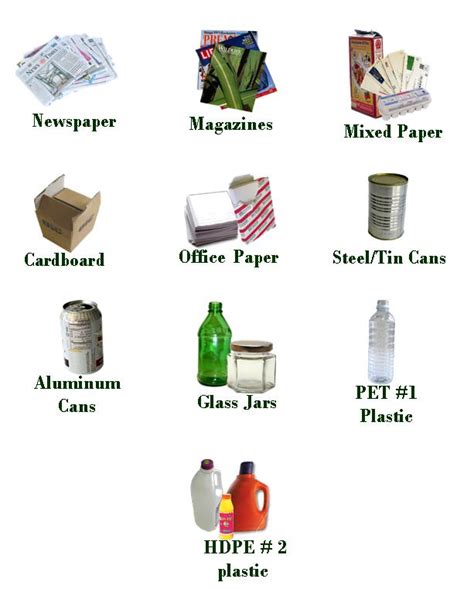 What Not To Recycle List