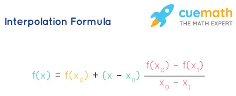 Interpolation Formula - What is Interpolation Formula?, Examples