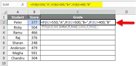 Formula Of Grade In Excel