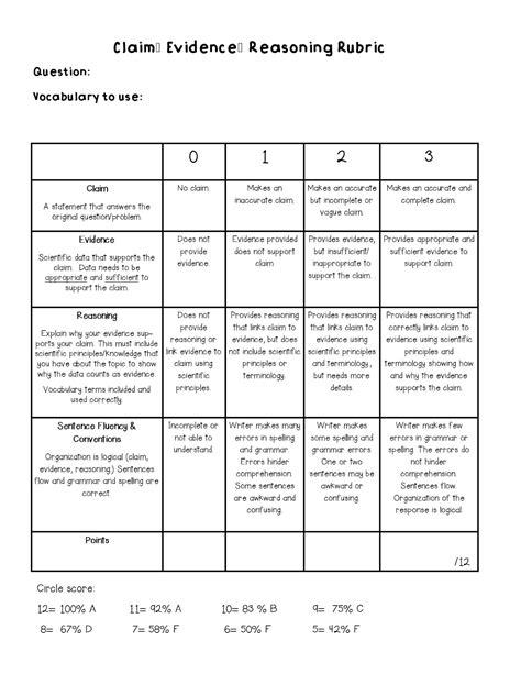 Best Ever Science CER Rubric is now EDITABLE! | Polka Dots and Protons ...