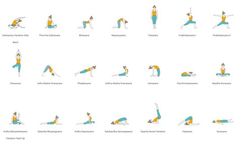 Hatha Yoga Sequence: Best Structure - Yoga Poses 4 You