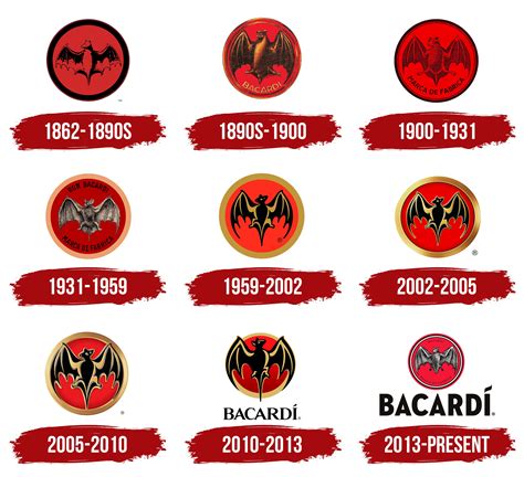 Bacardi Logo, symbol, meaning, history, PNG, brand