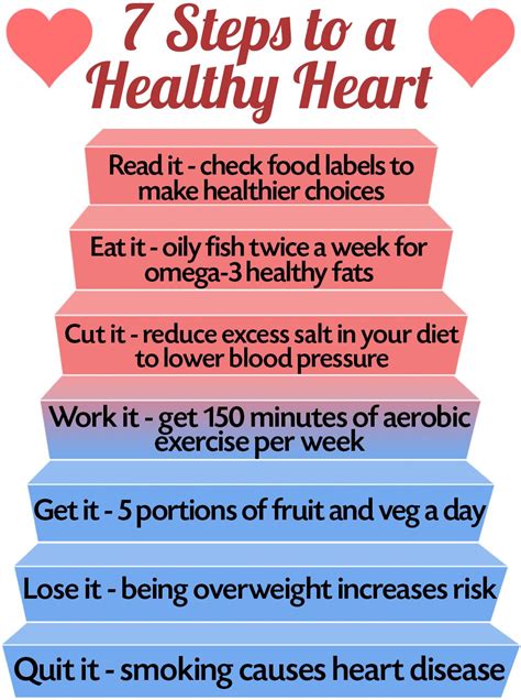 February is national Heart Awareness month, so try these 7 steps to a ...