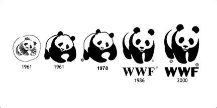 WWF Logo History | Wwf logo, Logo evolution, Wwf