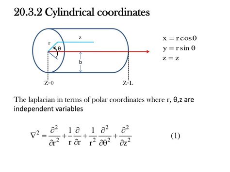 PPT - CHAPTER 20 LAPLACE EQUATION PowerPoint Presentation, free ...