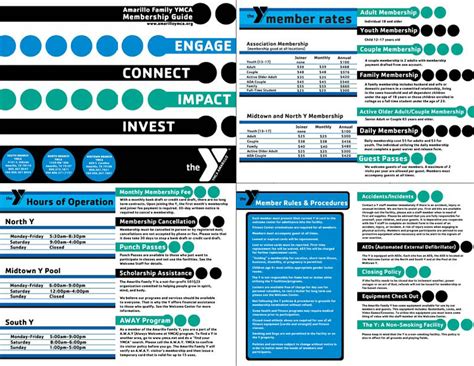 YMCA Membership Guide | Collaborated with Stephanie Boyd for… | Flickr