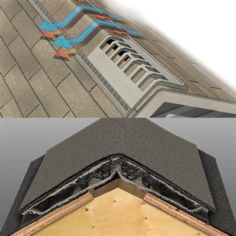 How To Install Ridge Vent On Metal Roof | How To Guide