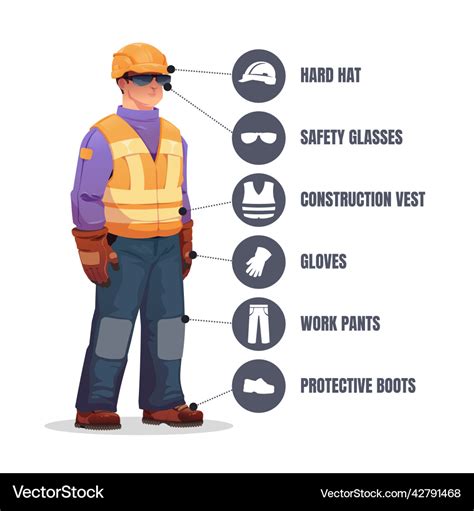 Worker in safety equipment construction engineer Vector Image