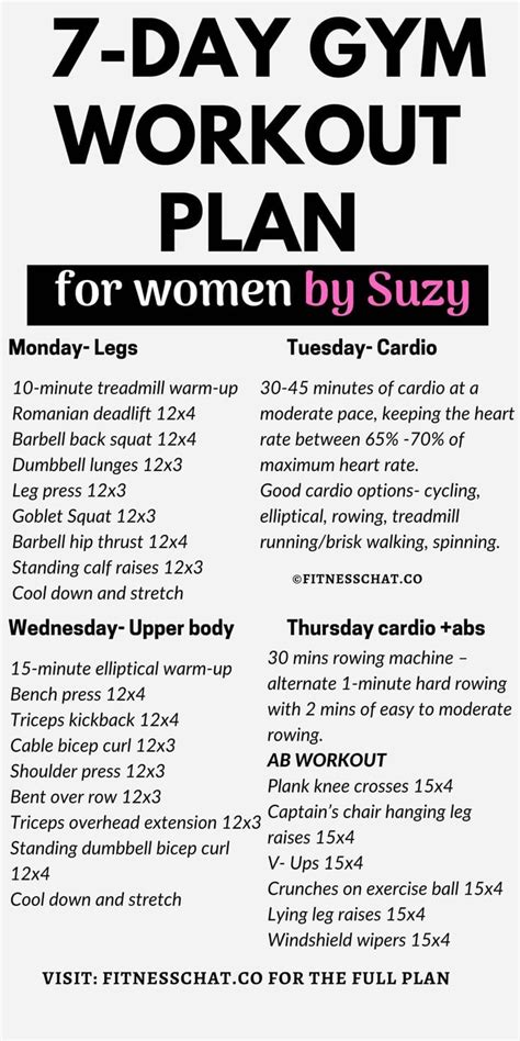 the 7 - day gym workout plan for women by suzy is shown in black and white