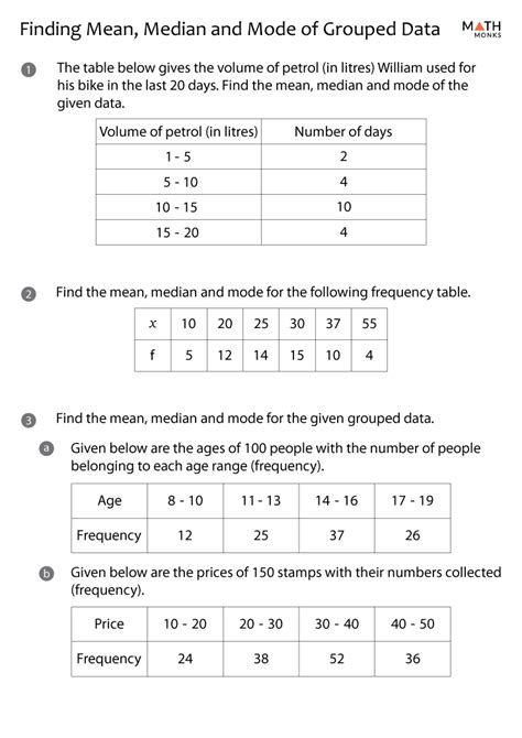 Mean Mode Median Range Worksheets