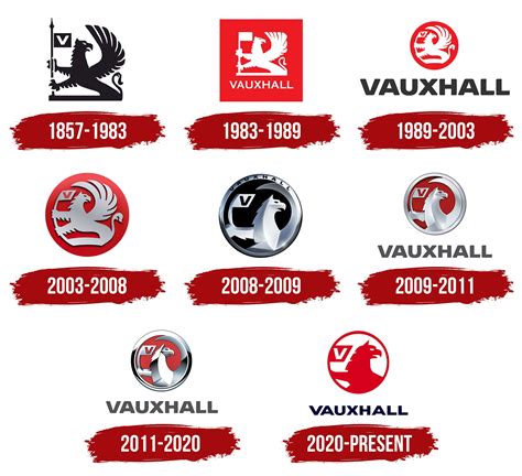 Vauxhall Logo, symbol, meaning, history, PNG, brand