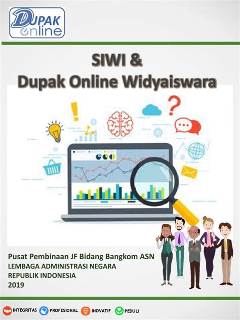 Paparan Dupak Widyaiswara Online | PDF