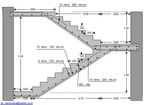 Staircase Information And Details Under Construction - Engineering ...