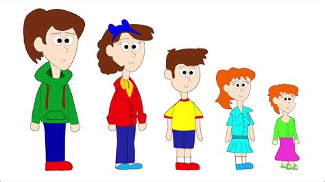 Goanimate Caillou Family Characters