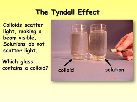 Suspensions and Colloids - Presentation Chemistry