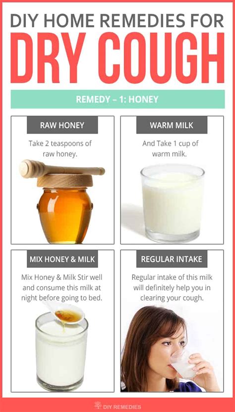 DIY Home Remedies for Dry Cough