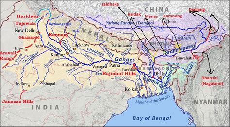 ganaga river system - tributaries ganga yamuna | PMF IAS