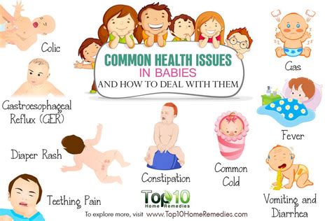 10 Common Health Issues in Babies and How to Deal with Them | Top 10 ...