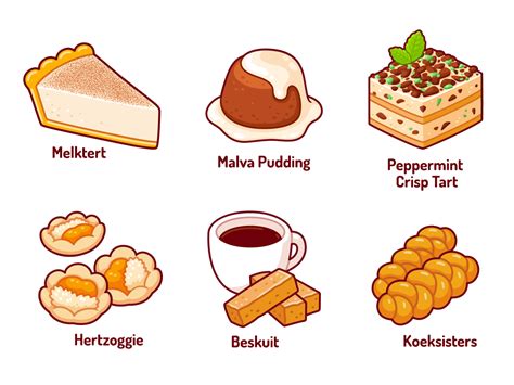 South African desserts by Irina Mir on Dribbble