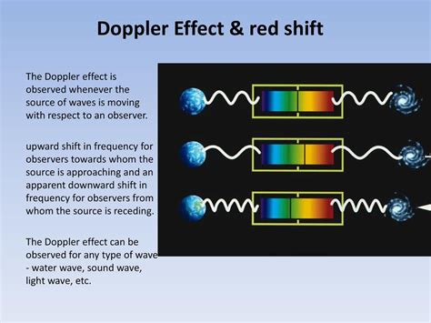 Doppler Effect & Red shift - ppt download