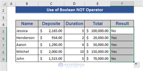 Excel Boolean Operators: How to Use Them? - ExcelDemy