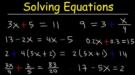 I Forgot How To Do Algebra? New - Linksofstrathaven.com