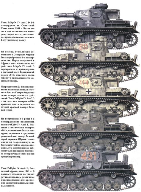 Panzer IV - the Workhorse: PzKpfw IV, or SdKfz 161