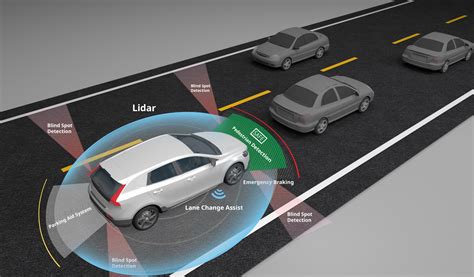 The Automotive Industry proves it is resilient and ready for more EV ...