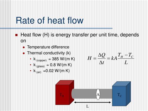 PPT - Thermal Physics IB Physics PowerPoint Presentation, free download ...