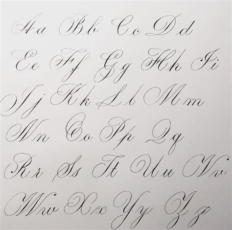 Copperplate alphabet : r/Calligraphy