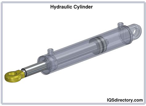 Small Hydraulic Cylinder Manufacturers Suppliers