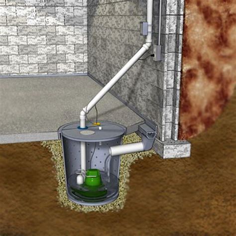 Sump Pump In Basement Floor – Flooring Tips