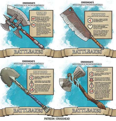 [OC][ART] My goal is to make a series of weapons, of each weapon on the ...