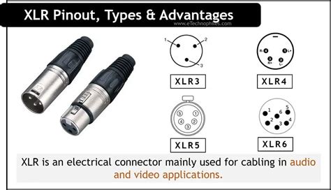 Full XLR Pinout(XLR3, 4,5,6) - Types & Advantages