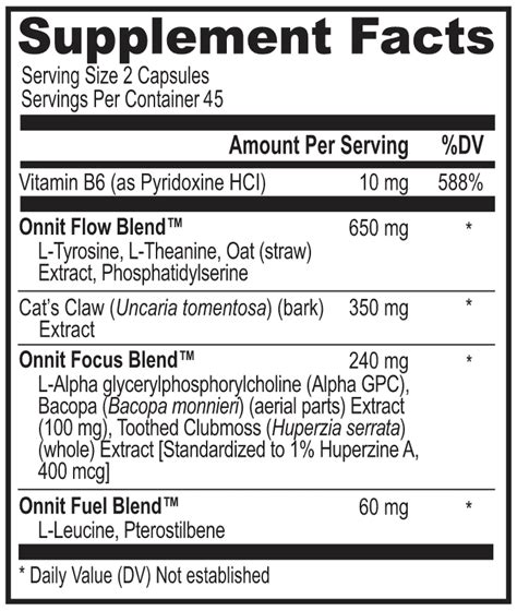 Best Alpha GPC Supplements 2024 - Tried & Tested By SOMA