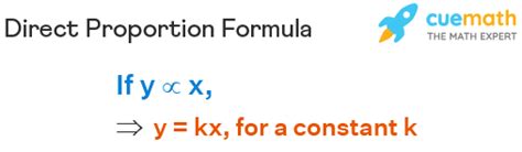 Direct Proportion - Meaning, Formula, Examples, Graph