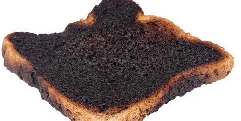 Burnt toast Blank Template - Imgflip