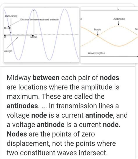 In Stationary Waves, Distance Between A Node And Its, 45% OFF