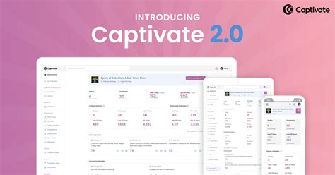 Introducing Captivate 2.0: New Platform, New Features! | Captivate