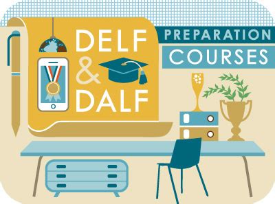 Preparation courses DELF & DALF – ComEnFrance – French school