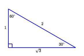 Trigonometric Values of Special Angles