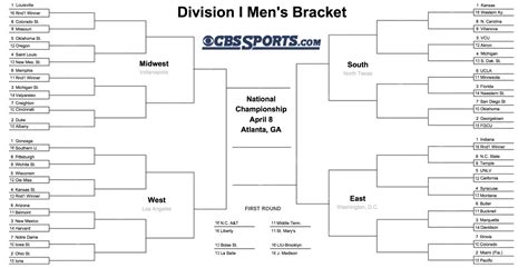 Cbs Sports Ncaa Tournament Bracket Printable